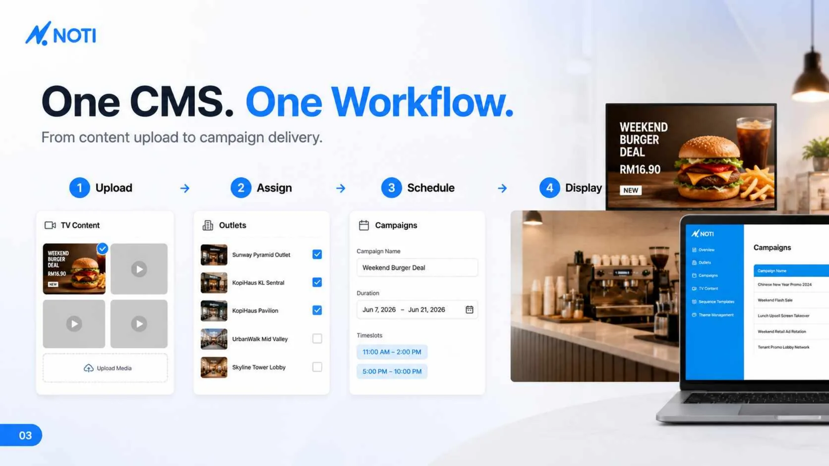 NOTI digital signage content management workflow
